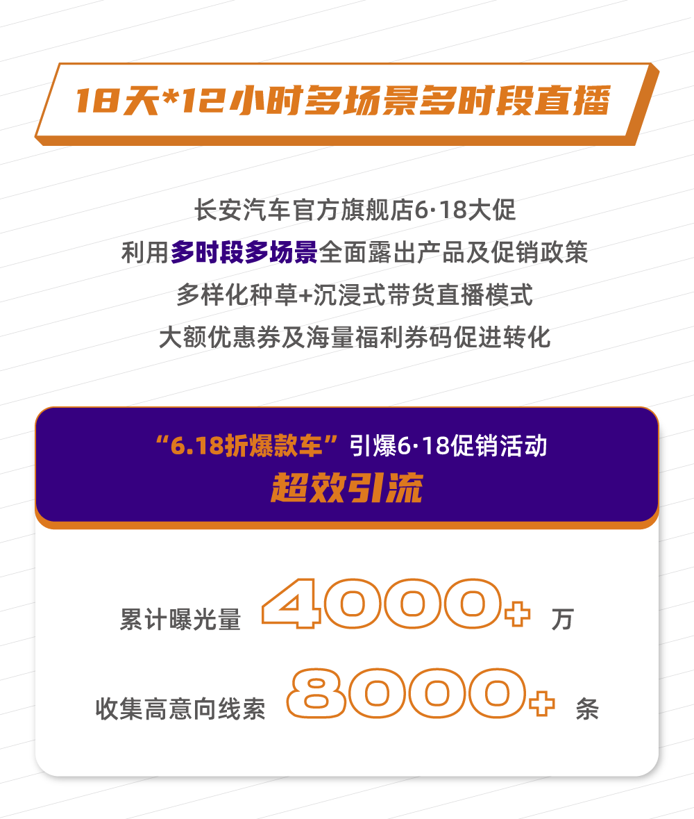 618专场-01