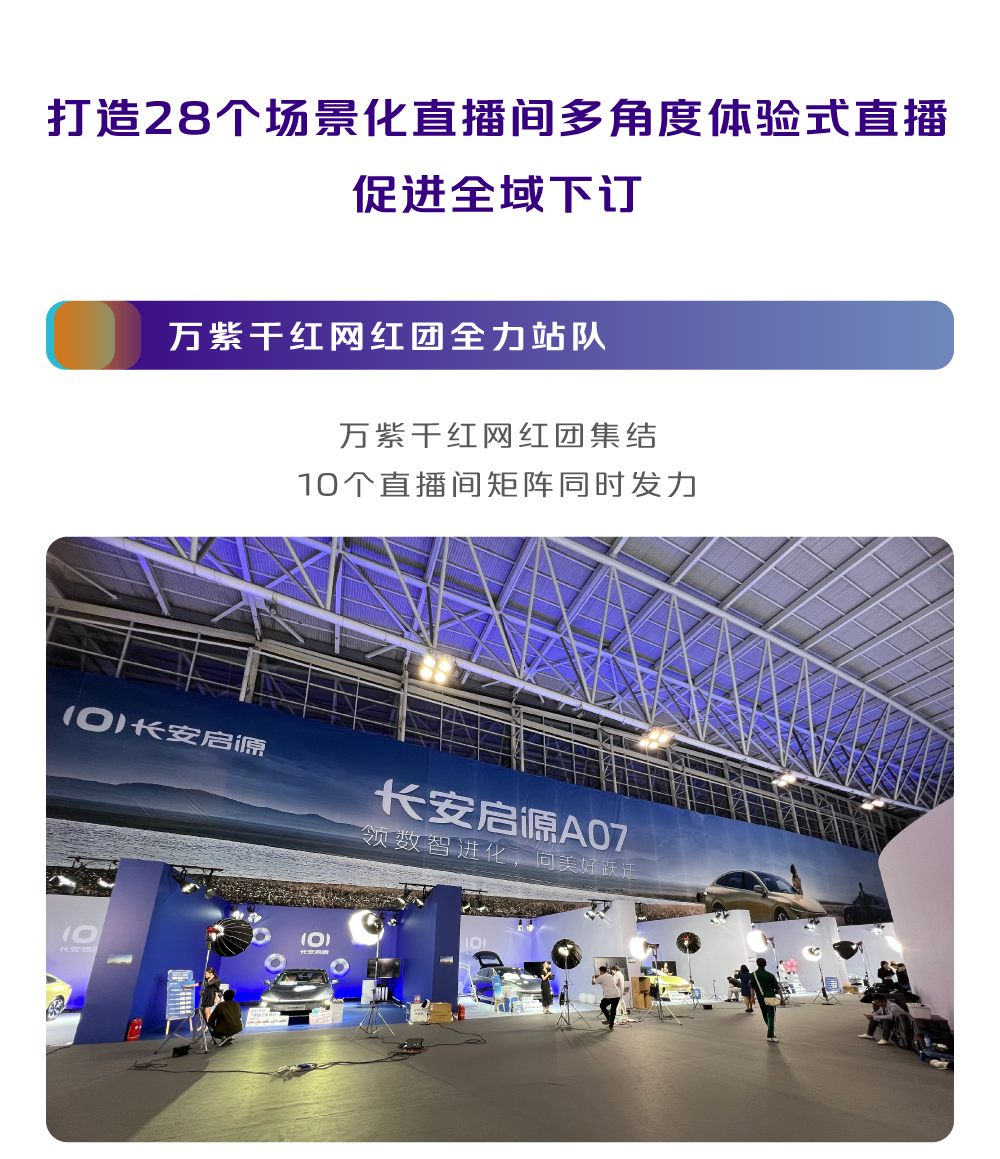 长安启源下定发布-01