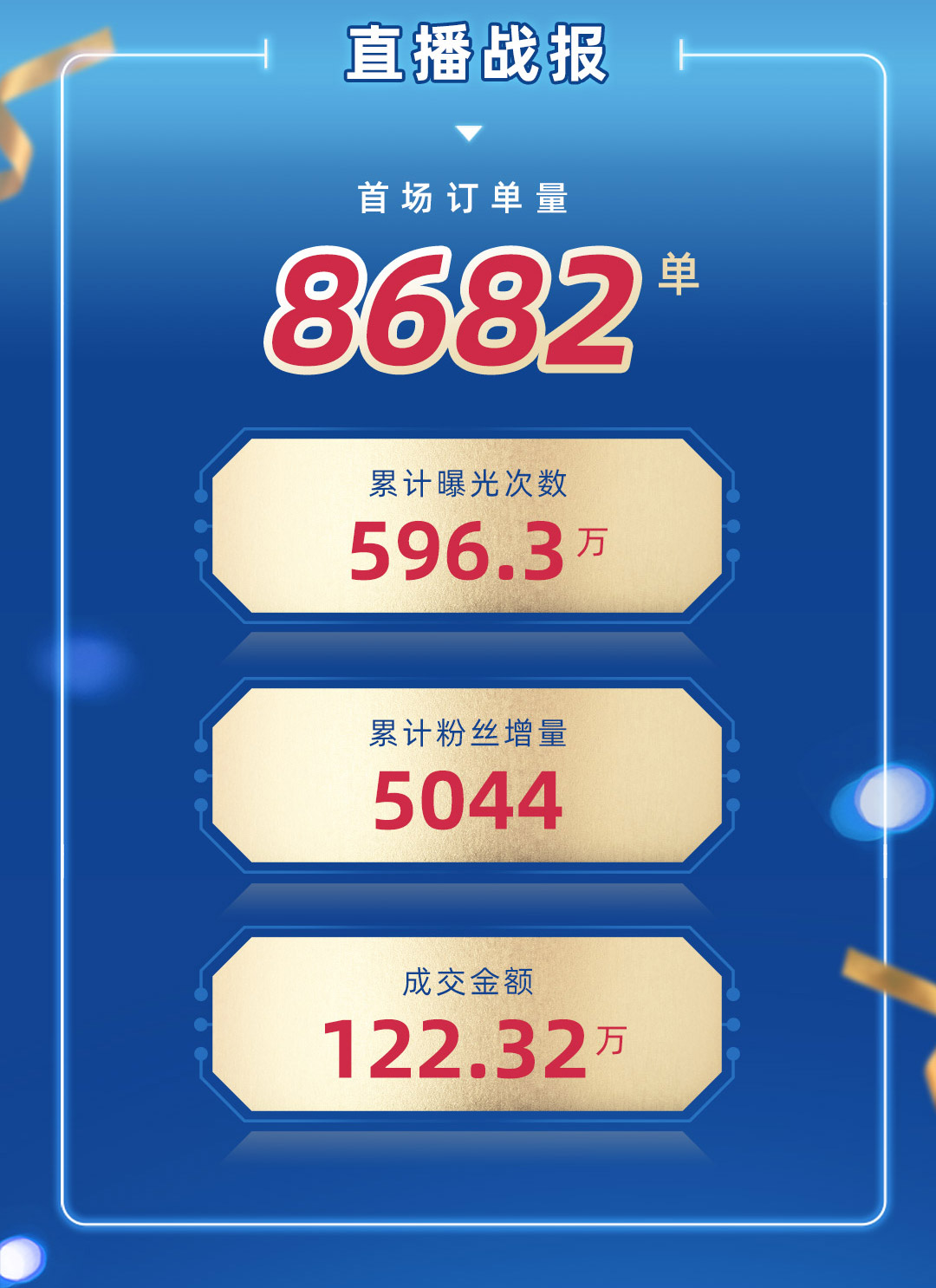 1207直播战报_02